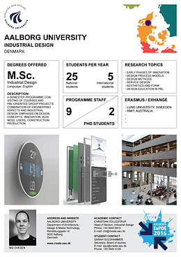 Example of WHAT UNI poster
