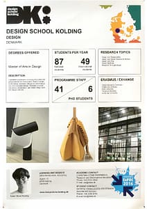 https://epde.info/wp-content/uploads/2017/08/Design-School-Kolding-Karen-Marie-Hasling.pdf